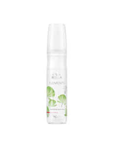 Wella - Nutricurls Curlixir Balm